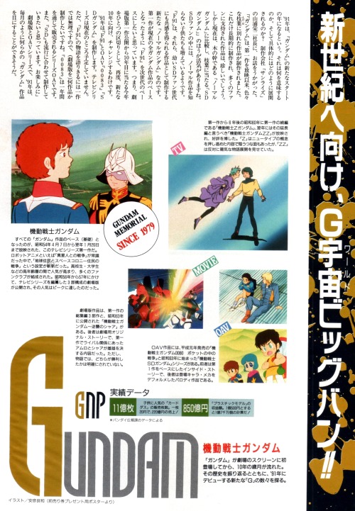 animarchive:  Mobile Suit Gundam, Gundam F91 and Gundam 0083