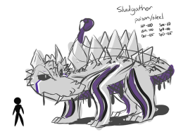 Sludgathor - Fakemon DesignEvery region has to have it’s own