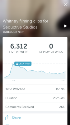 That’s a lot of viewers!