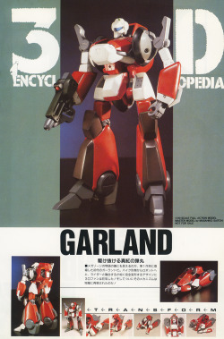 80sanime:  Various 1/20 Scale Full Action Master Model Garlands