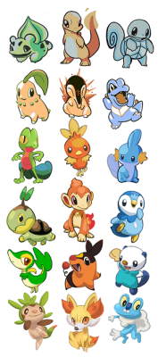 qt-milk:  All of the starters drawn in their premier style/colors/shading. 
