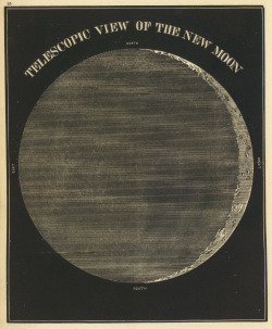 humanoidhistory:  Telescopic view of the new moon in an 1850