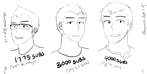 auroraspirit:   I know I’m a little late to the 5,000,000 subscriber party for Markiplier, but better late than never, am I right? Congratulations, Markiplier! ~ AuroraSpirit