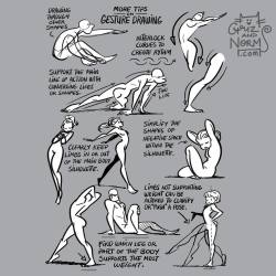 grizandnorm:  Tuesday Tips - Some pointers about gesture drawing.