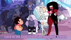 littlestevenuniversethings:  #37: Each of the gem’s relationship