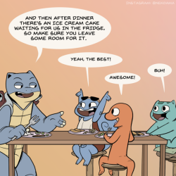 nekoama:  Having dinner at your friend’s place