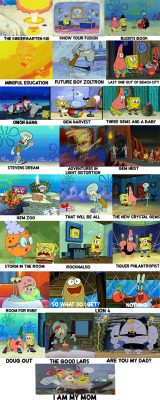 Steven universe season 4 summarized by spongebob Not a real fan