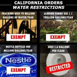 questionall:  California has ordered emergency water restrictions