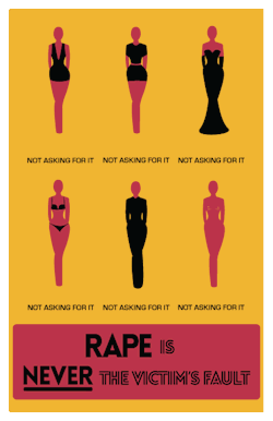 gettingahealthybody:  If rape is the victim’s fault because