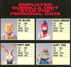 I located some official heights for the Star Fox team, but this