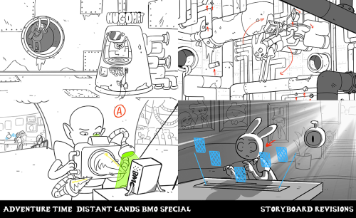 eyecager:Adventure Time Distant Lands BMO Special Storyboard