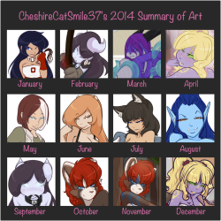  2014 Art Summary  The year of the squinty bedroom eyes, apparentlyI