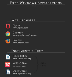 toocooltobehipster:  windows users, save money using these free