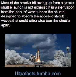 ultrafacts:During a launch, 300,000 U.S. gallons of water are