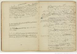 everythingthatgrowz:  marcel proust (1871-1922), cahier, NAF