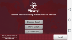 In May of last year I played “Plague Inc” on mobile. For