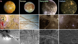 sci-universe:  Landscape comparisons of the four largest Jupiter’s