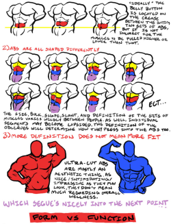 zilliah:  helpyoudraw:  http://browse.deviantart.com/art/Abdomination-How-to-draw-beef-132538271