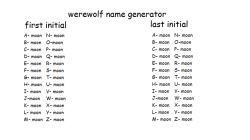 monobear-san:  find out your werewolf name 