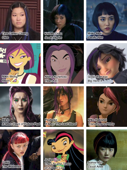 shoorm:  The East Asian women + colored hair trope (An extension