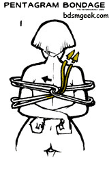 bdsmgeek:  “How To Tie Pentagram Bondage (Animated)” art: