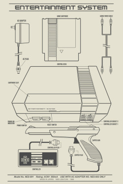 nerdsandgamersftw:  Nintendo Console BlueprintsBy MeleeNinja