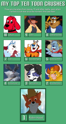 My Top Ten Toon Crushes! I posted something like this about a