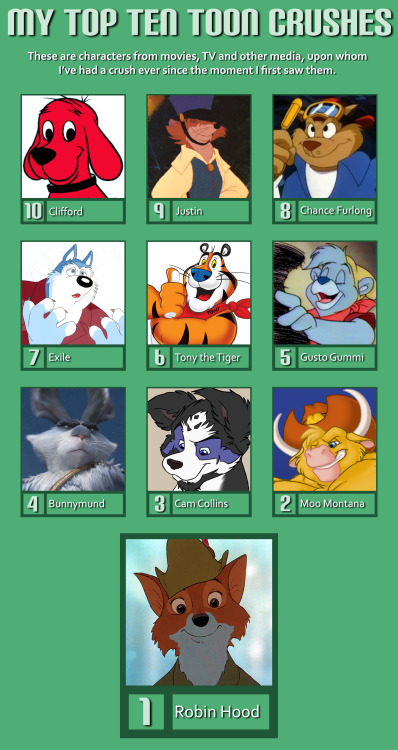 My Top Ten Toon Crushes! I posted something like this about a year ago, and since then I’ve updated my list somewhat. I decided since I was at it, I may as well make a nice new template for it, too, so here it is! If anyone out there would like