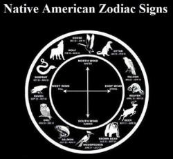 nativeamericannews:  The Native American zodiac signs are wholly