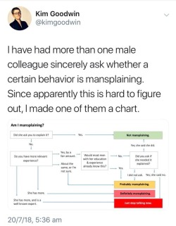 elierlick:The flowchart we shouldn’t need but desperately do.