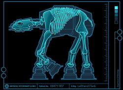 gamefreaksnz:  AT-AT Anatomy by Rubyred on sale 3/3 US บ for