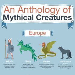 thehorsesays:  halloweencrafts:  Mythical Creatures Infographic