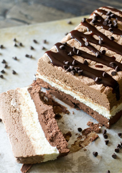 fullcravings:  Triple Chocolate Frozen Dessert