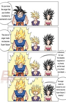 deltaatom: #Dragonballsuper |[{Fan art}]| Super Saiyan Transformation