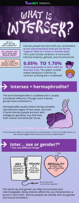 interactyouth: If you missed Intersex Awareness Day yesterday,
