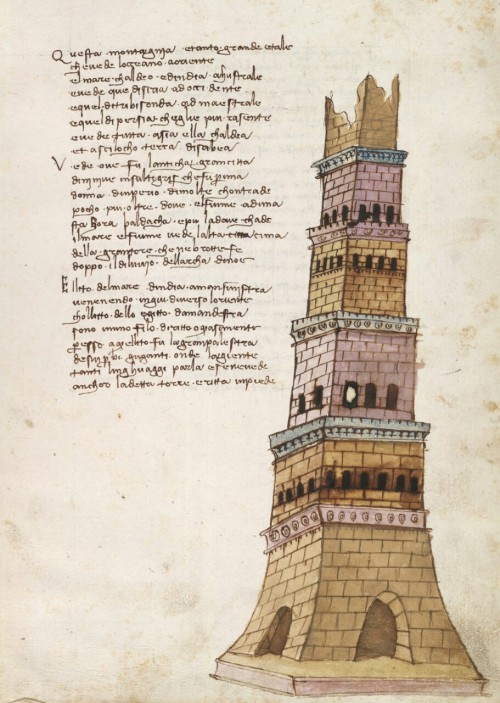 medieval:  From a treatise on astronomy and navigation. 1450-1500, Italian (via)  