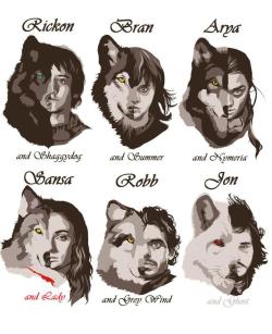 quirkysuyen:  The Starks & their Dire Wolves