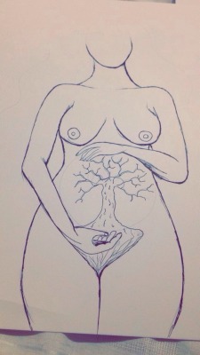 betusharapatusha:  Not finished!! By betusha Rapatusha