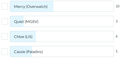 Just a heads-up btw.