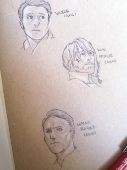 hannibalssketchbook:  I have this little disney style face studies