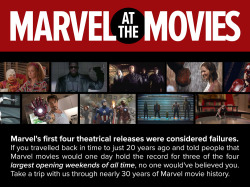 katewillaert:  Marvel At The Movies Infographic How did Marvel