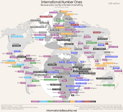 bandarai:  mymodernmet: World Map Reveals What Each Country Does