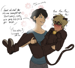 australet789:  Marichat May Day 11: Age-up MarinettePoor kitty