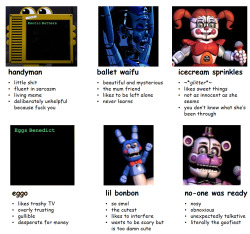partywithponies:  tag yourself I’m eggo 