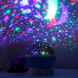 vidarson369: introvertpalaceus:  LED Party Projector  Lovely