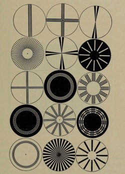 nemfrog:  “Astigmatic charts of Dr. John Green” _Refraction