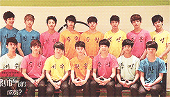  Q: The most handsome member is? 