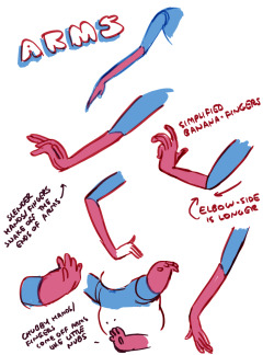 rebeccasugar:  Early concepts for how to treat limbs on Steven