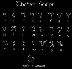 darkbookworm13:  chaosophia218:  Ancient Alphabets.Thedan Script