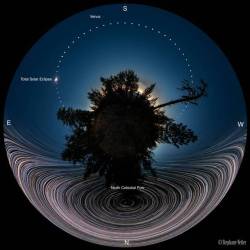 Panoramic Eclipse Composite with Star Trails  - annotated #nasa